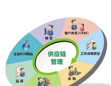 内取眼袋是怎么做的视频